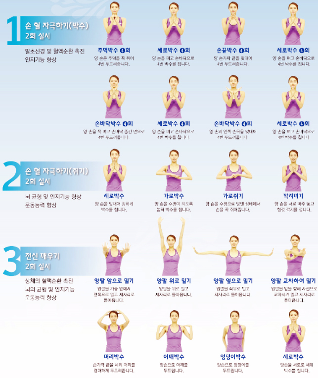 두뇌건강체조