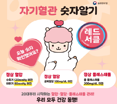 2026년 자기혈관 숫자알기-레드서클 캠페인 / 오늘 숫자 확인했어요? / 정상혈압 수축기 120mmHg 미만, 이완기 80mmHg 미만 / 정상혈당: 공복혈당 100mg/dl미만 / 정상 콜레스테롤 총콜레스테롤 200mg/dl 미만 / 20대부터 시작하는 혈압, 혈당, 콜레스테롤 관리! 우리 모두 건강 동행!