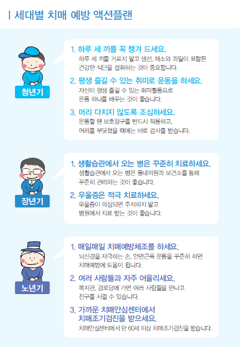 세대별 치매 예방 액션플랜
